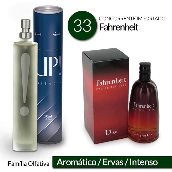 33 - Fahrenheit